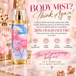 Perfume Mists - Body Sprays